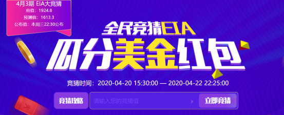 最容易爆發單邊大行情的三種情況