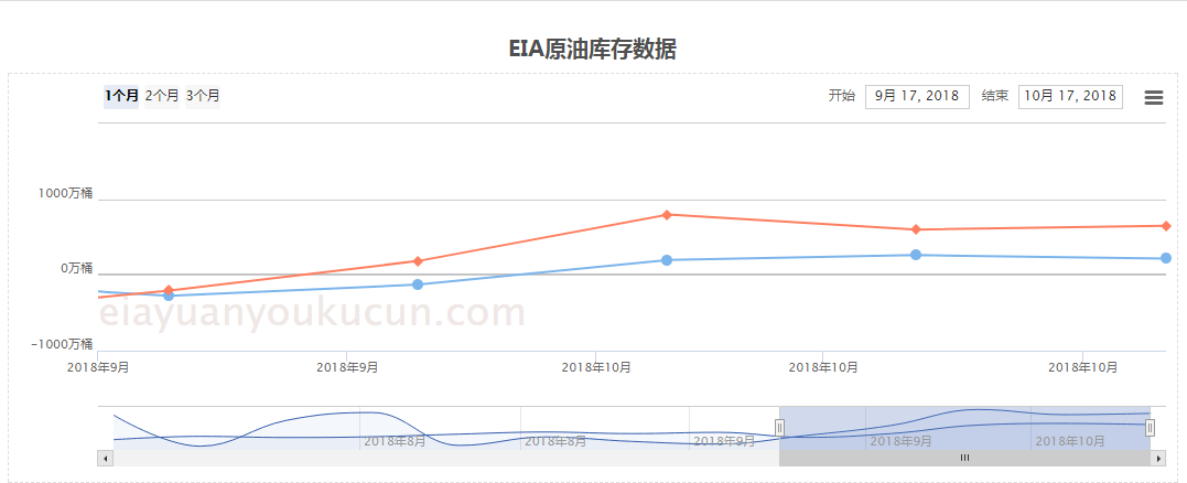 外匯交易網