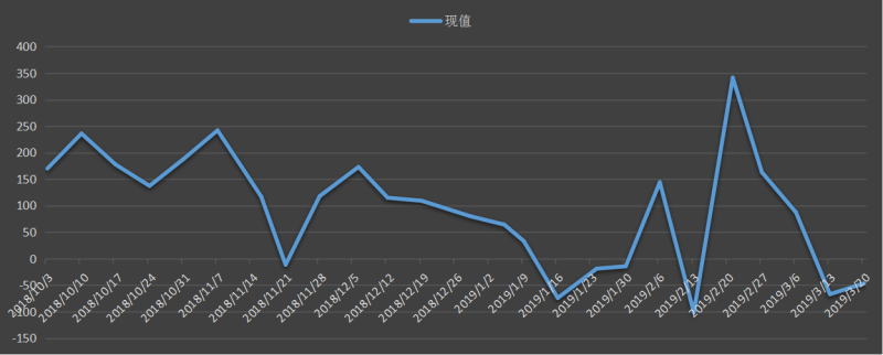 eia-出口.png