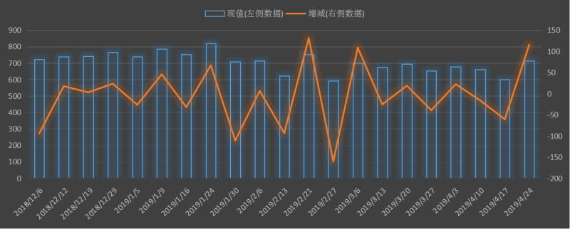 eia-出口.png