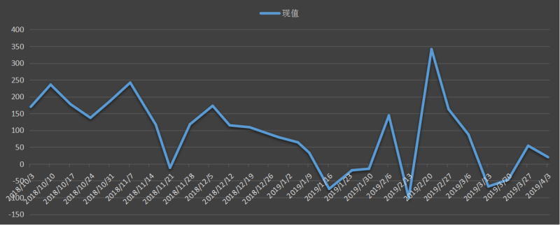 eia-出口.png