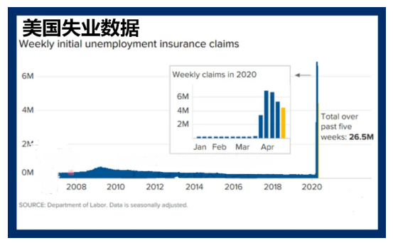 第三次“牛市”或將降臨 ,黃金多頭還在慌什麽...