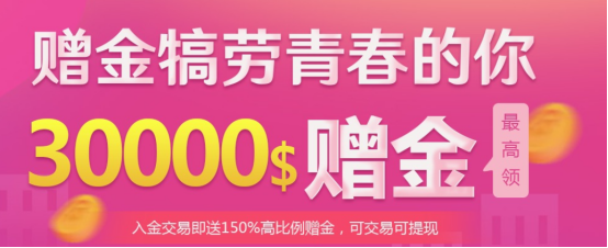 美伊硝煙又起，油價金價會有什麽樣的錶現？