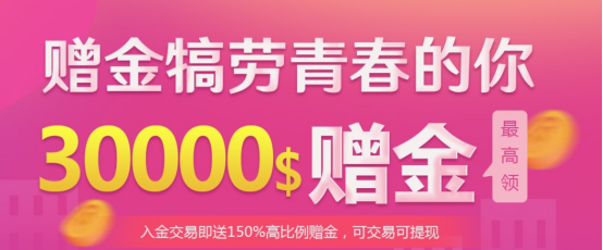 利好頻發油價為何不漲反跌？黃金的頂部形成了嗎？