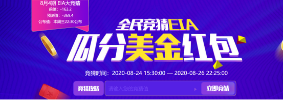 多重利好油市終有回應，新壹輪的徵程要開啟了嗎？