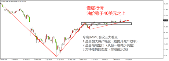 黃金上漲的導火線