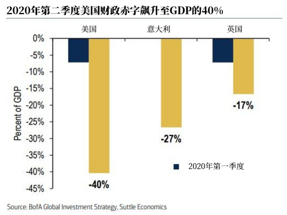 黃金2000點高地何時攻破？妳需要了解這壹些