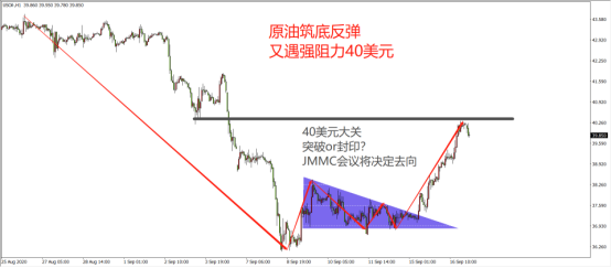 風暴接連不斷，今天聚焦這壹重磅會議！