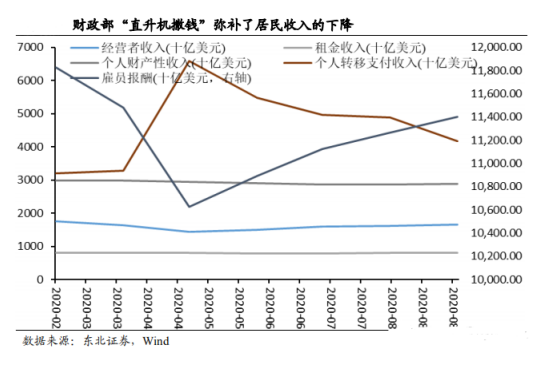 “十月驚奇”進入下半場， 該如何交易大選行情？